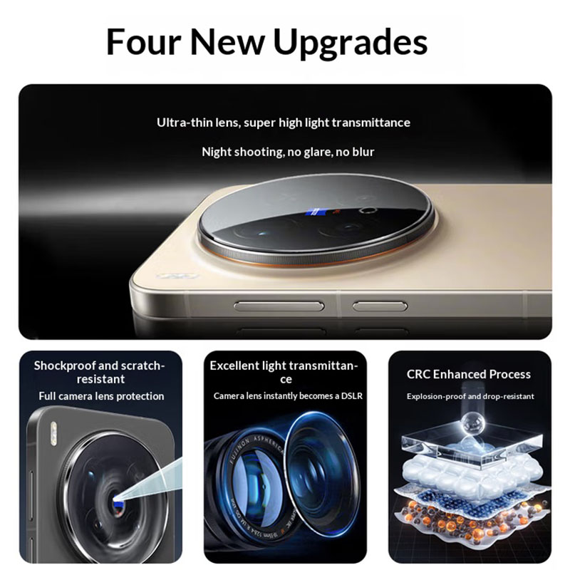 3D Full Glue Back Camera Lens  - Photography Kit Vivo X300 评论和价格