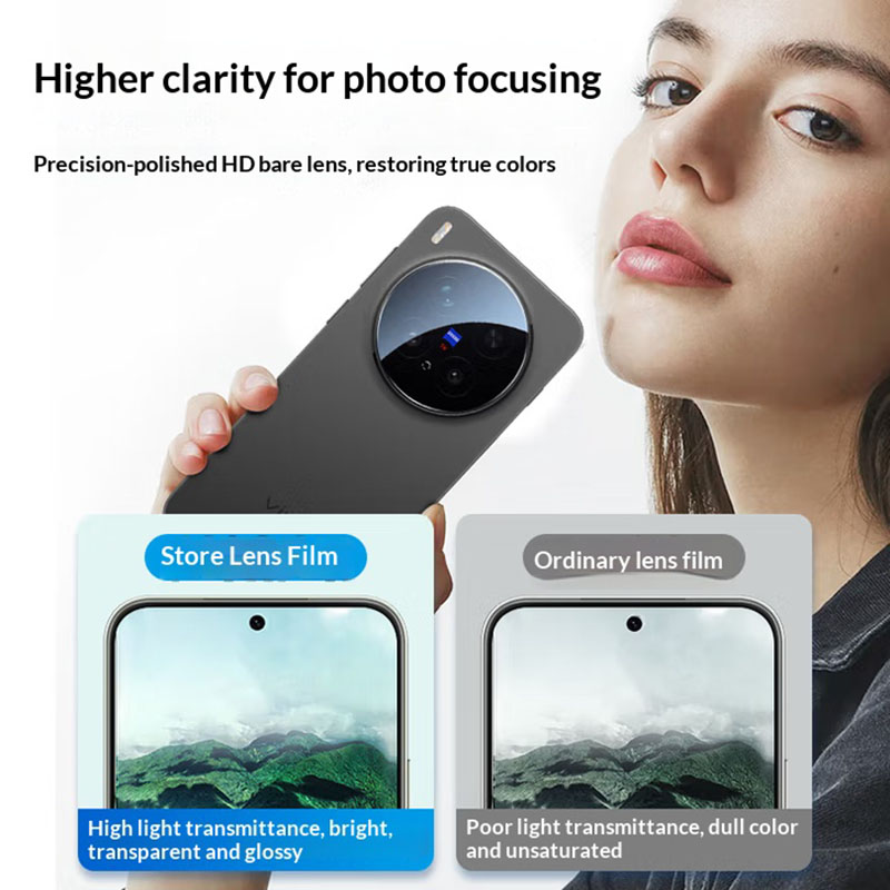 3D Full Glue Back Camera Lens  - Photography Kit Vivo X300 评论和价格