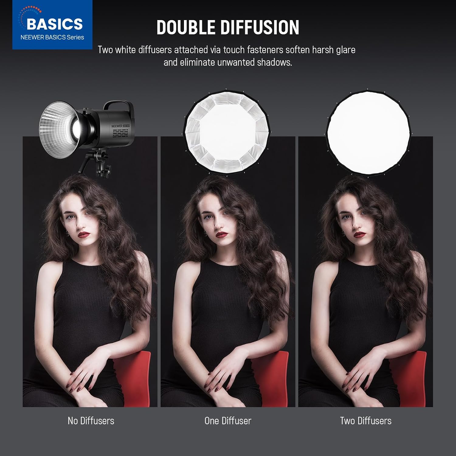 Parabolic Softbox with Bowens  - Photography Treatment 评论和价格
